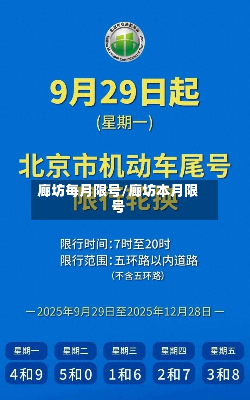 廊坊每月限号/廊坊本月限号-第2张图片