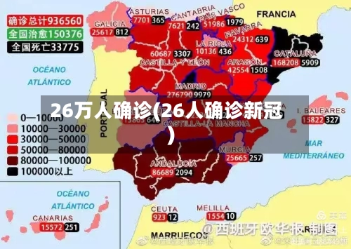26万人确诊(26人确诊新冠)-第3张图片