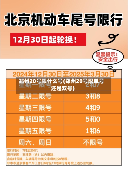 郑州20号限什么号(郑州20号限单号还是双号)