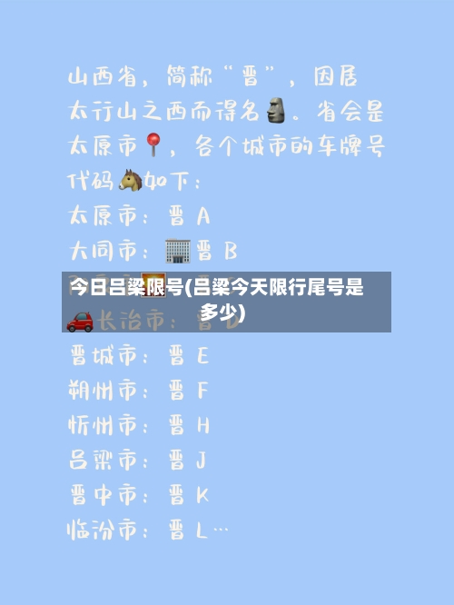 今日吕梁限号(吕梁今天限行尾号是多少)