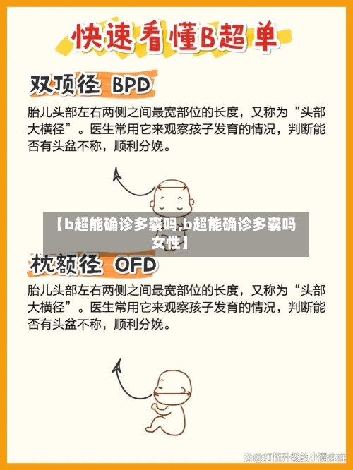 【b超能确诊多囊吗,b超能确诊多囊吗女性】-第2张图片