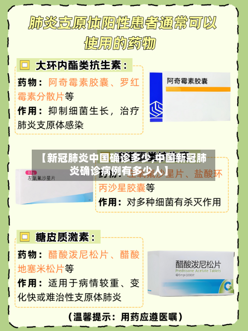 【新冠肺炎中国确诊多少,中国新冠肺炎确诊病例有多少人】-第2张图片