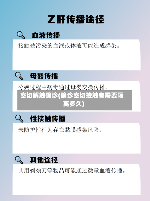密切解触确诊(确诊密切接触者需要隔离多久)-第3张图片