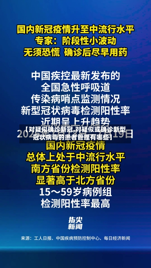 【对疑似确诊新冠,对疑似或确诊新型冠状病毒的患者管理有哪些】