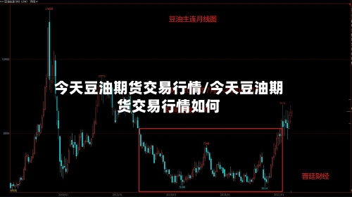 今天豆油期货交易行情/今天豆油期货交易行情如何-第3张图片