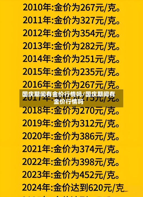 国庆期间有金价行情吗/国庆期间有金价行情吗