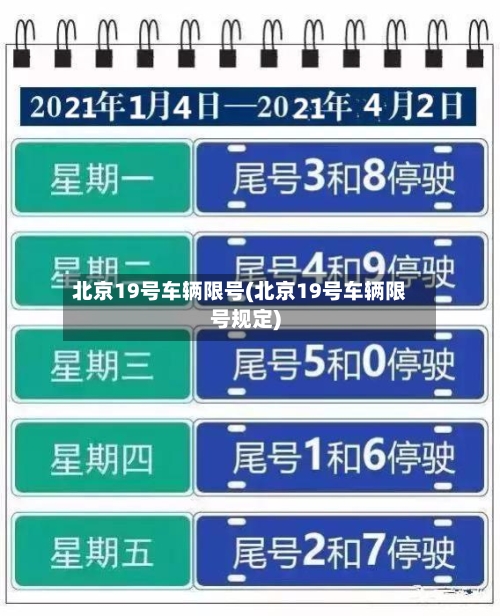 北京19号车辆限号(北京19号车辆限号规定)