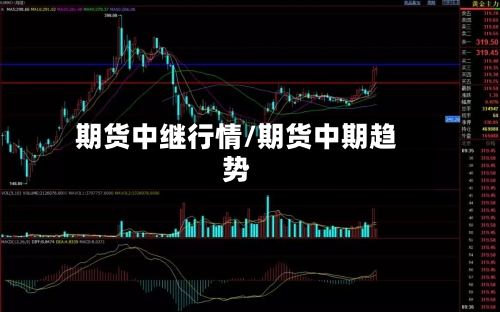 期货中继行情/期货中期趋势
