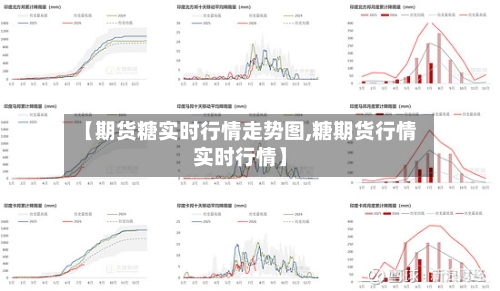 【期货糖实时行情走势图,糖期货行情实时行情】
