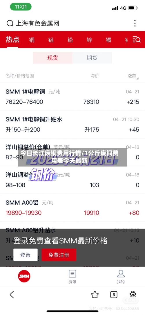 今日长江废铜费用行情/1公斤废铜费用表今天最新