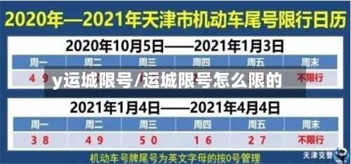 y运城限号/运城限号怎么限的-第2张图片