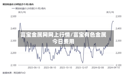 富宝金属网网上行情/富宝有色金属今日费用