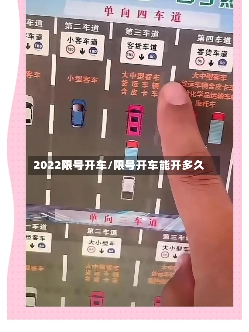 2022限号开车/限号开车能开多久-第2张图片
