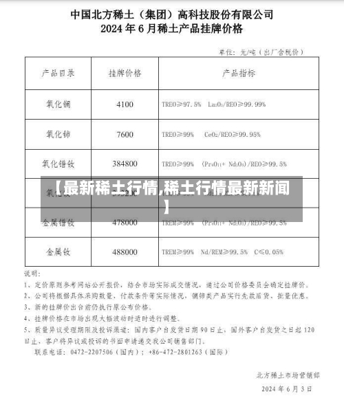 【最新稀土行情,稀土行情最新新闻】