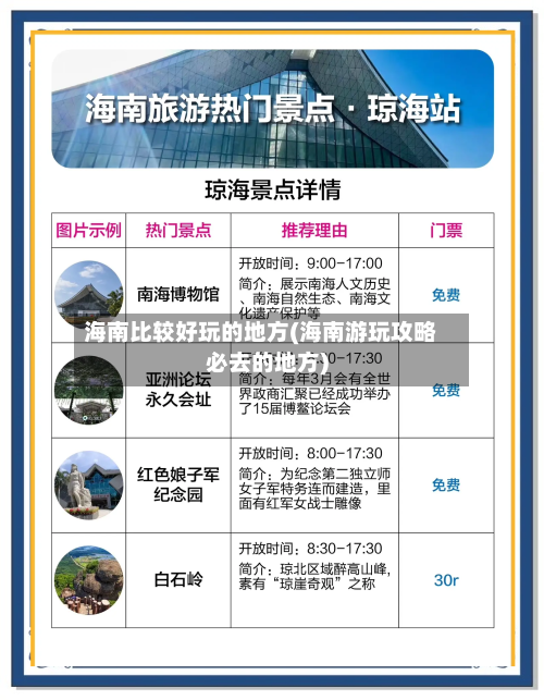 海南比较好玩的地方(海南游玩攻略必去的地方)-第2张图片