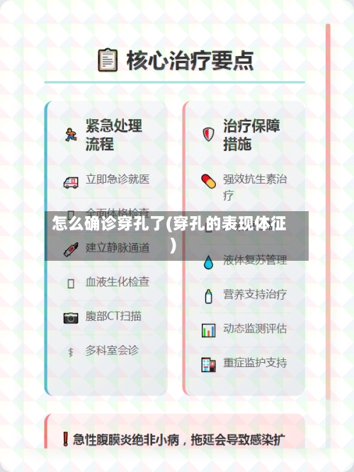 怎么确诊穿孔了(穿孔的表现体征)