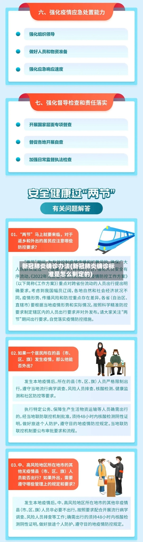 新冠肺炎确诊办法(新冠肺炎确诊标准是怎么制定的)-第3张图片
