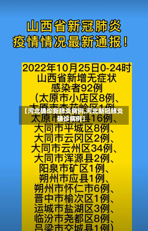 【河北确诊新肺炎病例,河北新冠肺炎确诊病例】