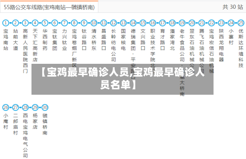 【宝鸡最早确诊人员,宝鸡最早确诊人员名单】
