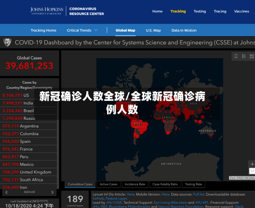 新冠确诊人数全球/全球新冠确诊病例人数