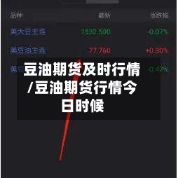 豆油期货及时行情/豆油期货行情今日时候-第2张图片