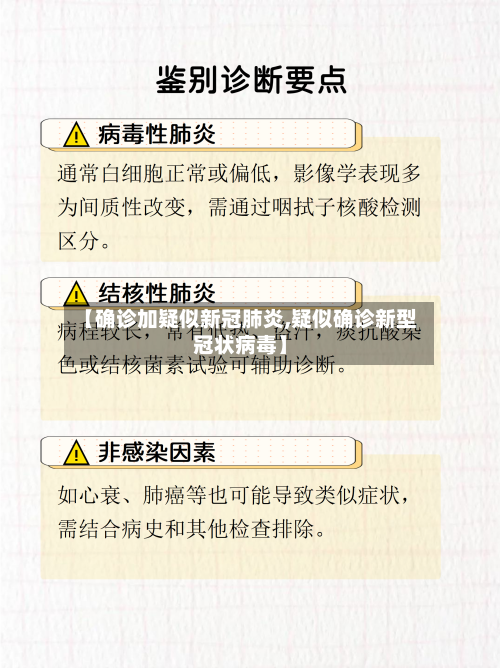 【确诊加疑似新冠肺炎,疑似确诊新型冠状病毒】-第2张图片