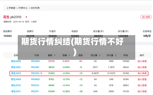 期货行情纠结(期货行情不好)-第2张图片