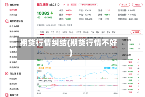 期货行情纠结(期货行情不好)
