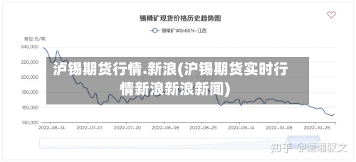 泸锡期货行情.新浪(沪锡期货实时行情新浪新浪新闻)-第2张图片