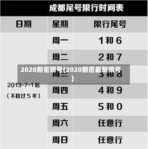 2020新密限号(2020新密最新限号)-第3张图片