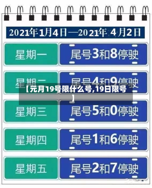 【元月19号限什么号,19日限号】
