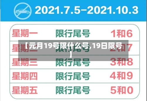【元月19号限什么号,19日限号】-第2张图片