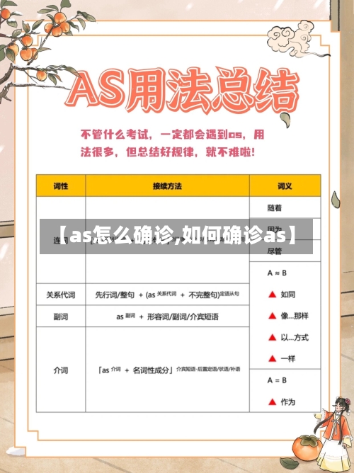 【as怎么确诊,如何确诊as】-第2张图片