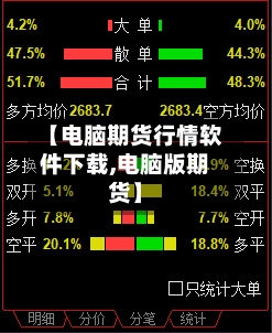 【电脑期货行情软件下载,电脑版期货】-第2张图片