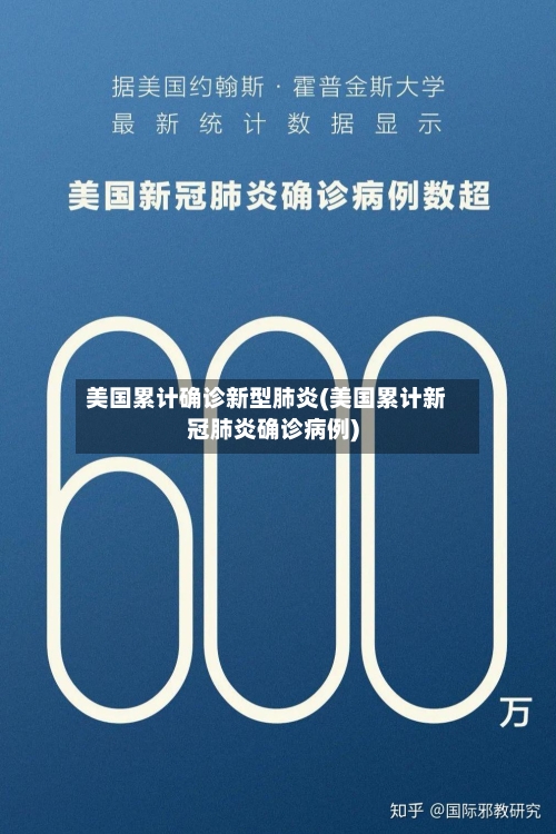 美国累计确诊新型肺炎(美国累计新冠肺炎确诊病例)-第3张图片