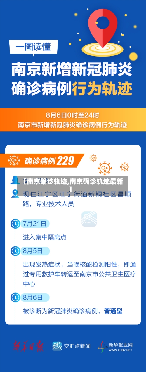 【南京确诊轨迹,南京确诊轨迹最新】-第2张图片