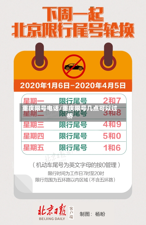 重庆限号电话/重庆限号几点可以过桥-第2张图片