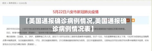 【美国通报确诊病例情况,美国通报确诊病例情况表】-第2张图片