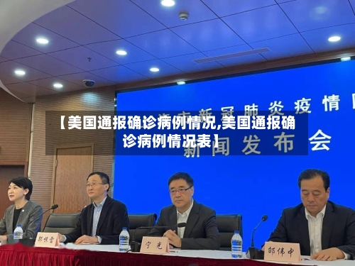 【美国通报确诊病例情况,美国通报确诊病例情况表】-第3张图片