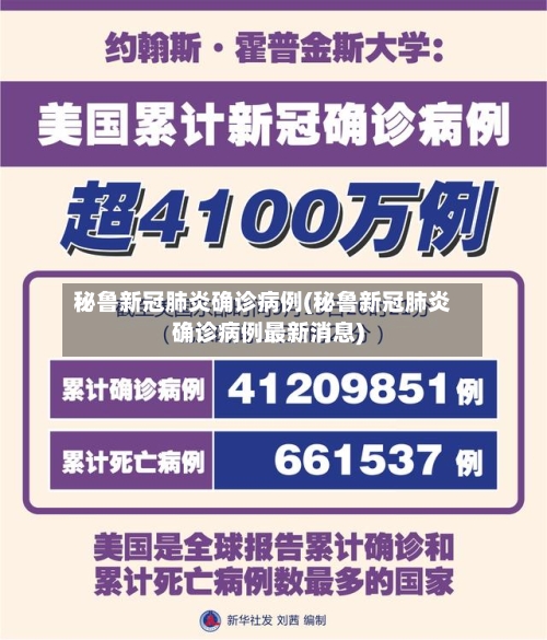 秘鲁新冠肺炎确诊病例(秘鲁新冠肺炎确诊病例最新消息)-第3张图片