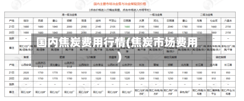 国内焦炭费用行情(焦炭市场费用)