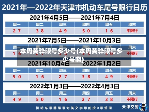 本周黄骅限号多少号(本周黄骅限号多少号啊)
