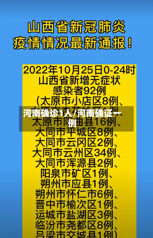 河南确诊1人/河南确证一例