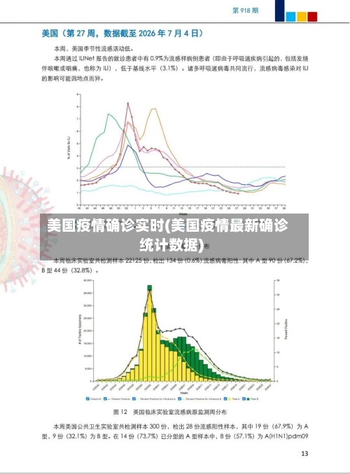 美国疫情确诊实时(美国疫情最新确诊统计数据)