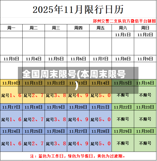 全国周末限号(本周末限号)