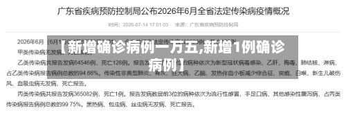 【新增确诊病例一万五,新增1例确诊病例】-第2张图片