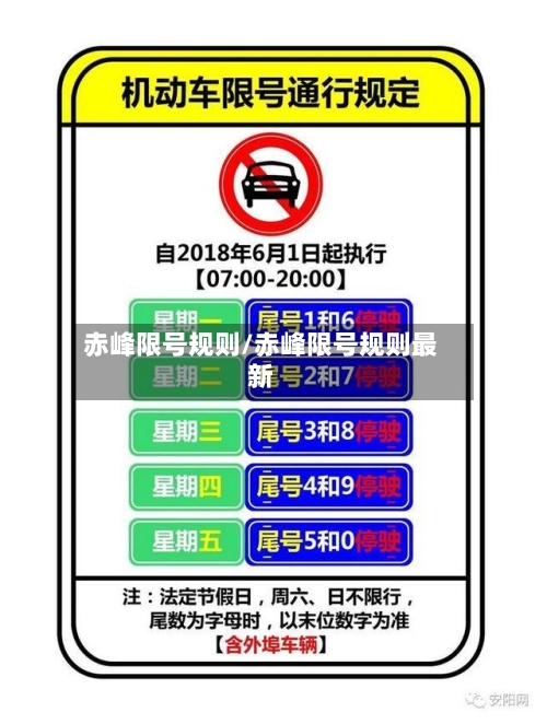 赤峰限号规则/赤峰限号规则最新-第2张图片