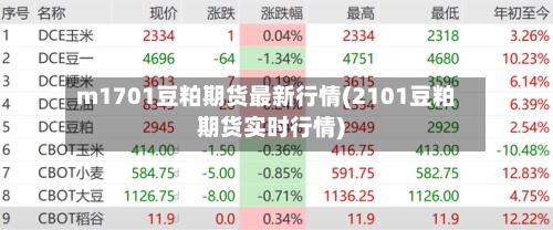 m1701豆粕期货最新行情(2101豆粕期货实时行情)-第3张图片