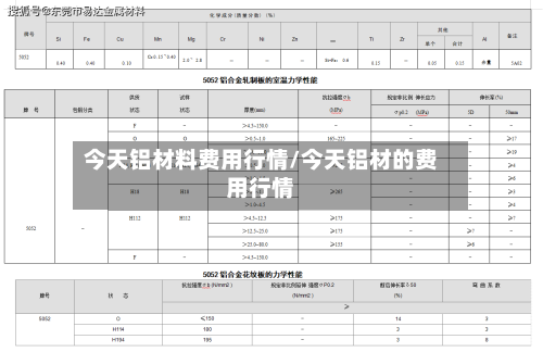 今天铝材料费用行情/今天铝材的费用行情-第2张图片