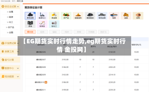 【EG期货实时行情走势,eg期货实时行情 金投网】